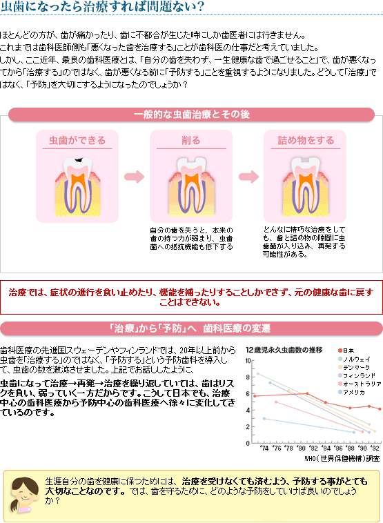 ɂȂ玡ÂΖȂH
